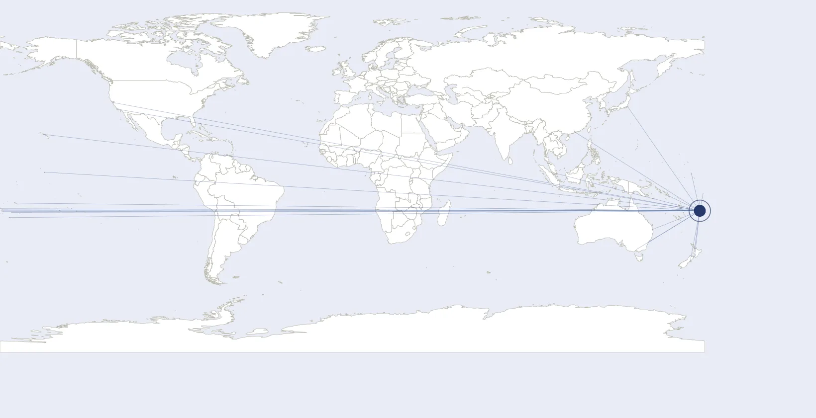Route network