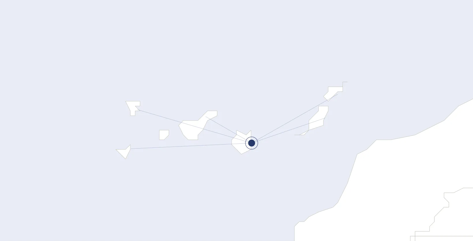 Route network