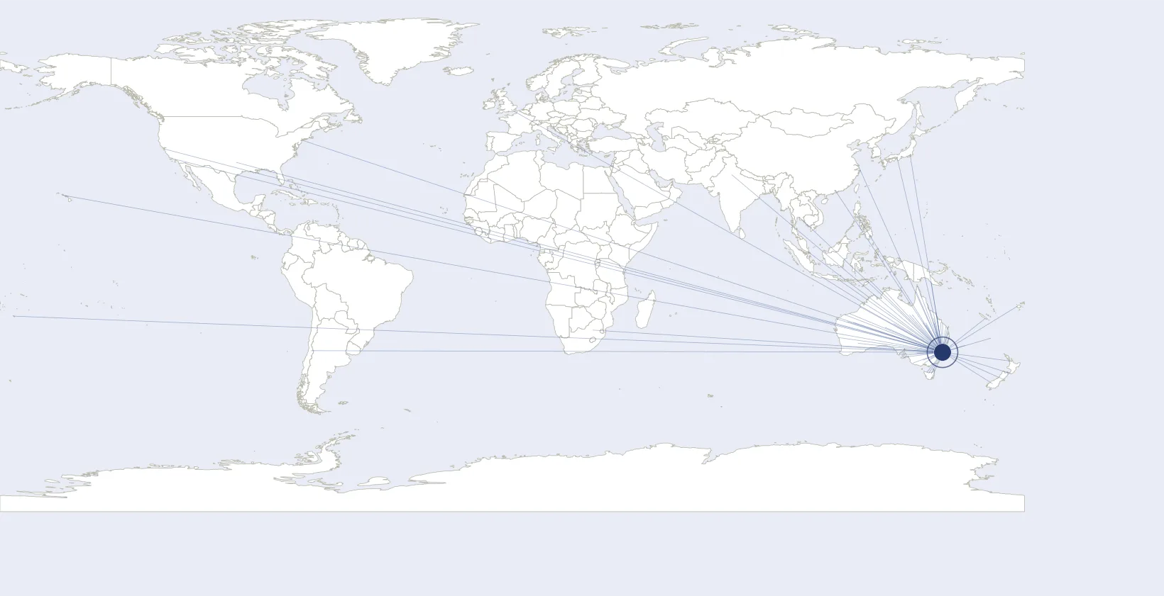 Route network
