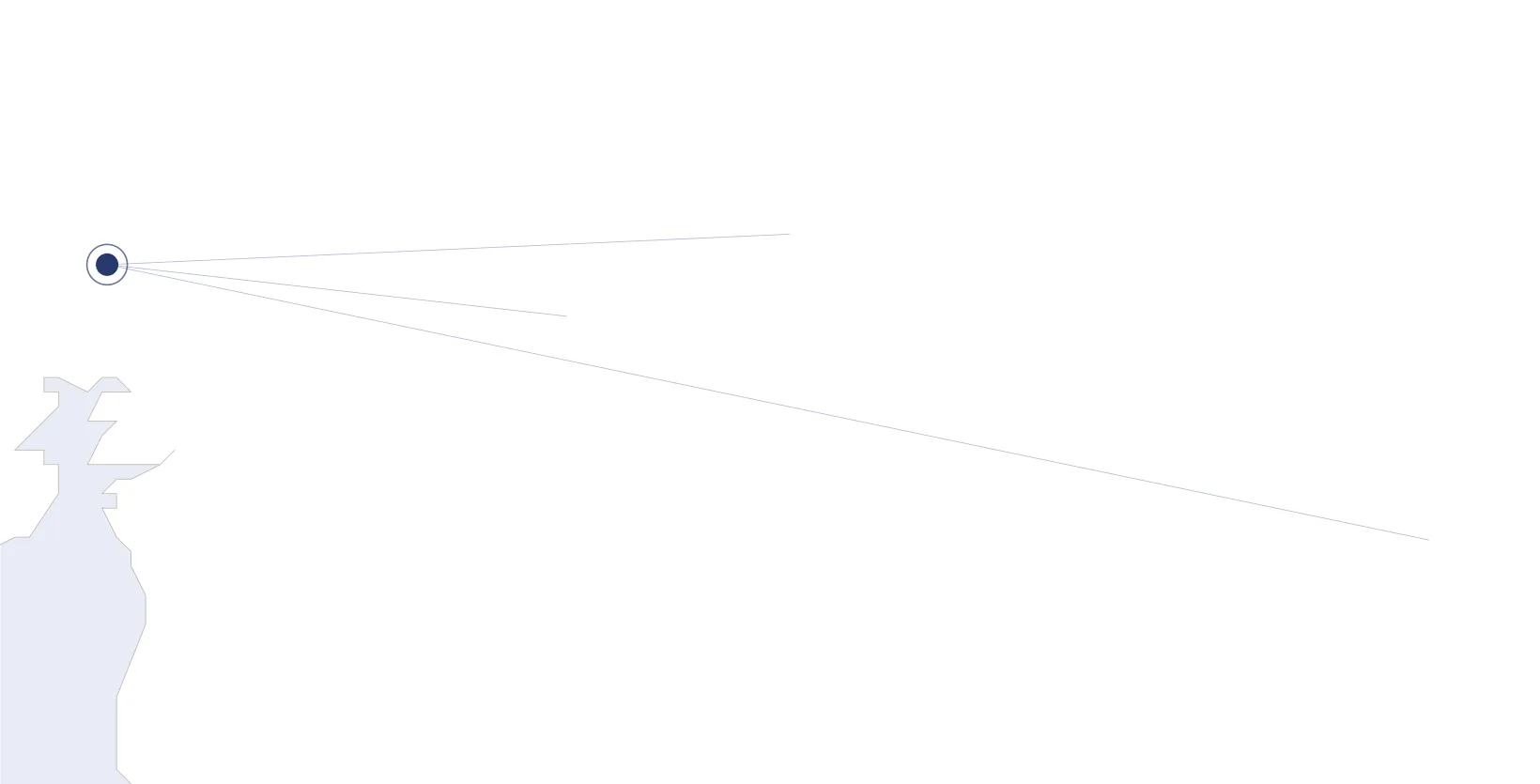 Route network