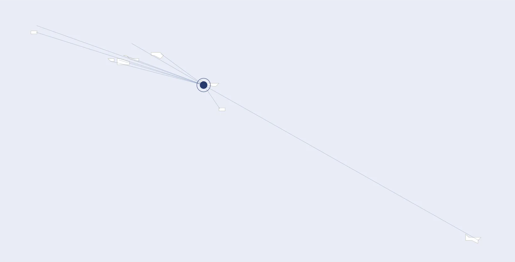 Route network