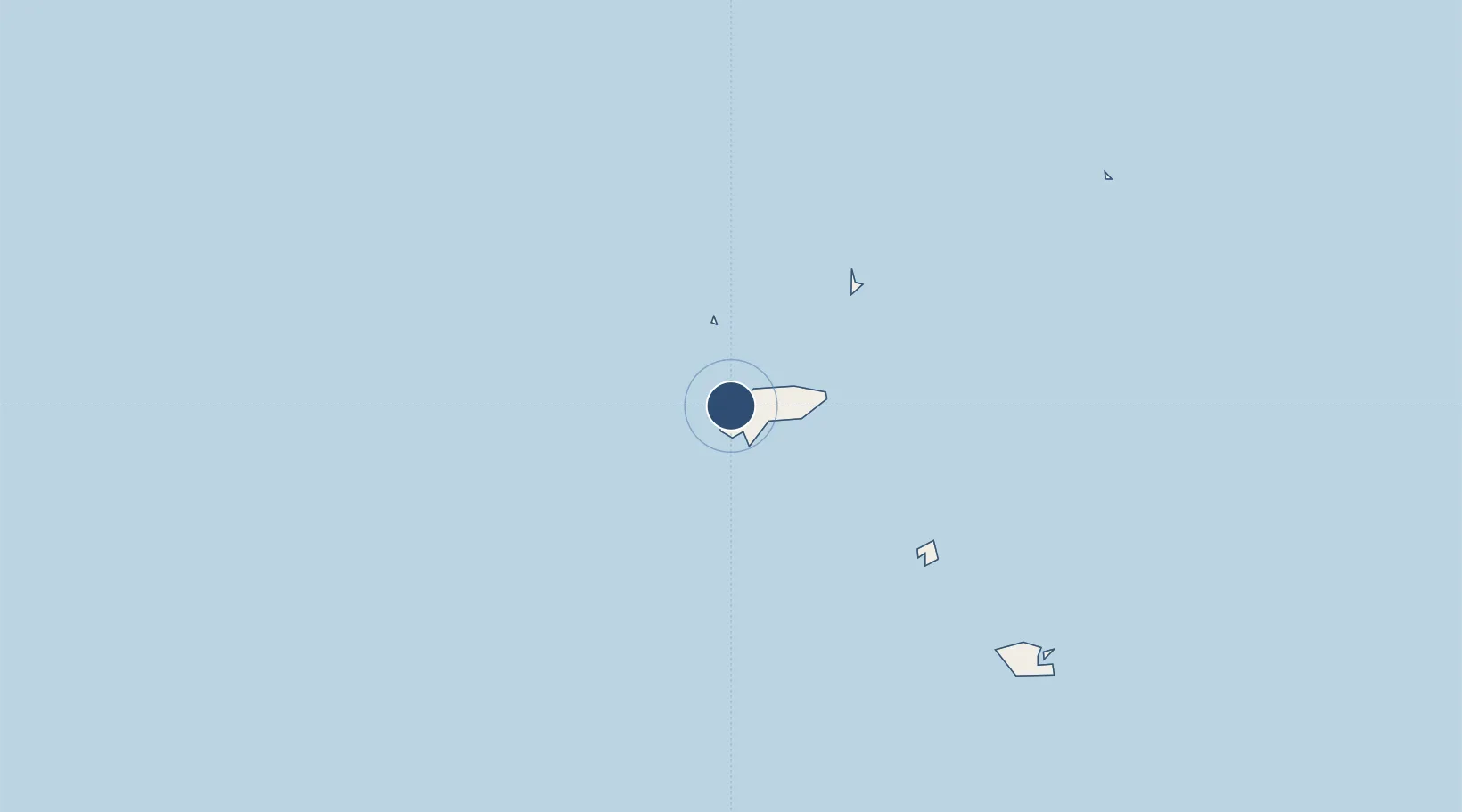 Location of AGGL