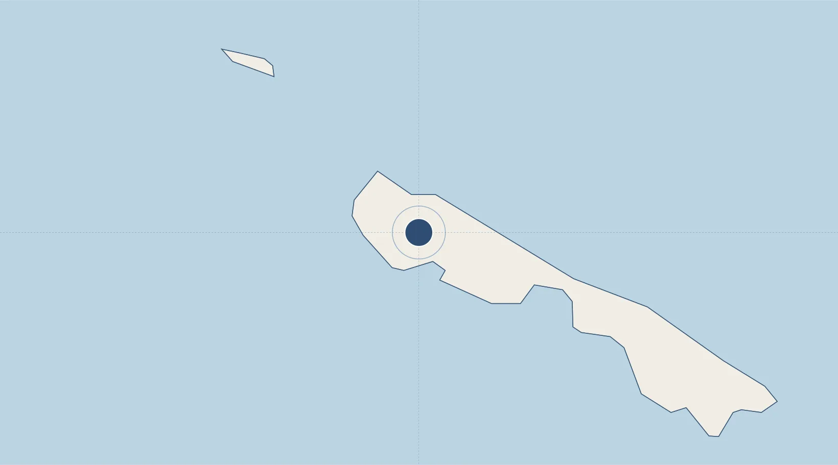 Location of AGGR