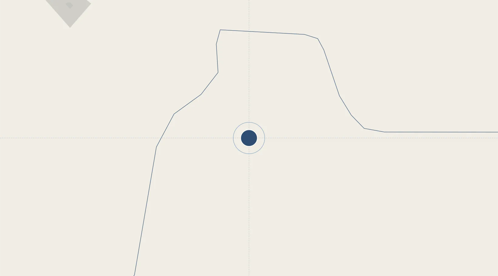 Location of DAUU