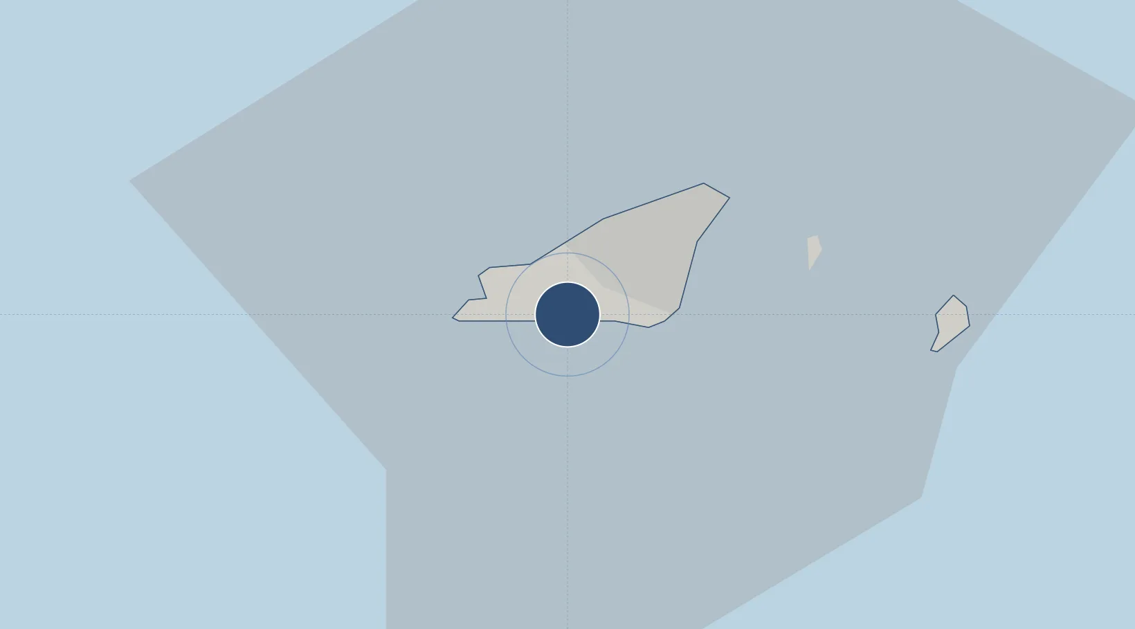 Location of EGJB