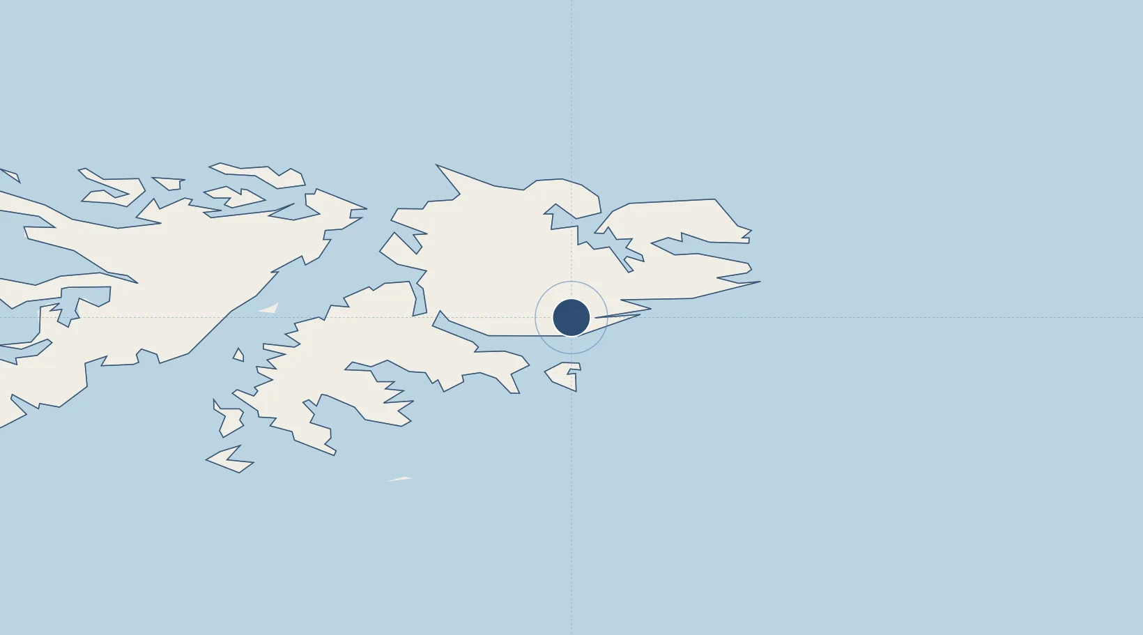 Location of EGYP