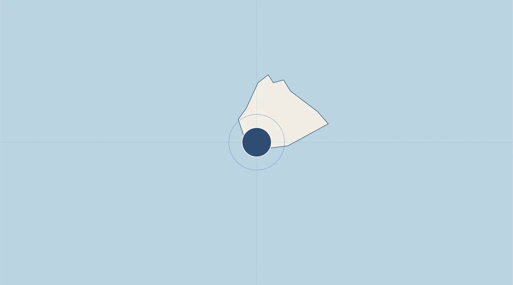 Location of FHAW