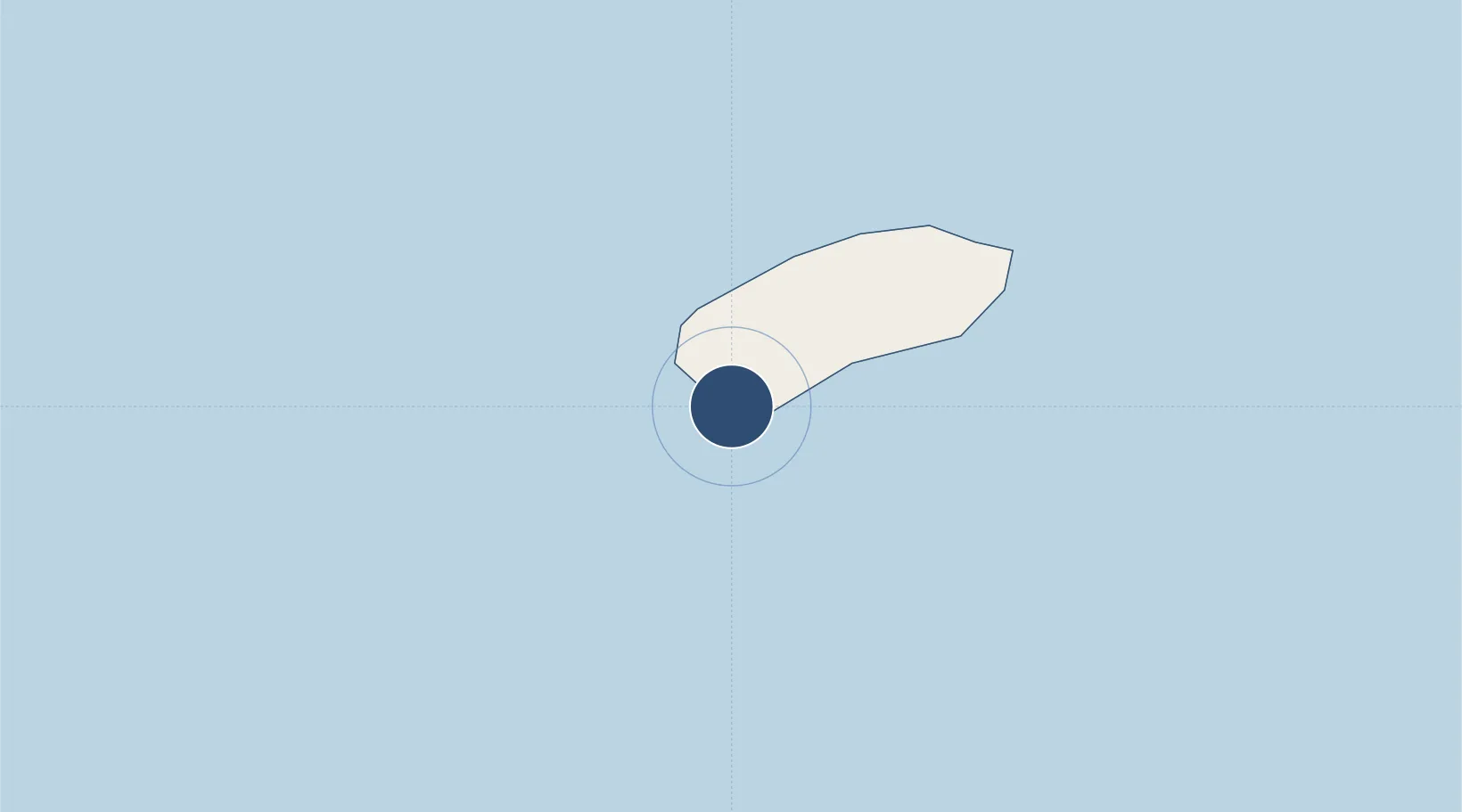 Location of FIMR