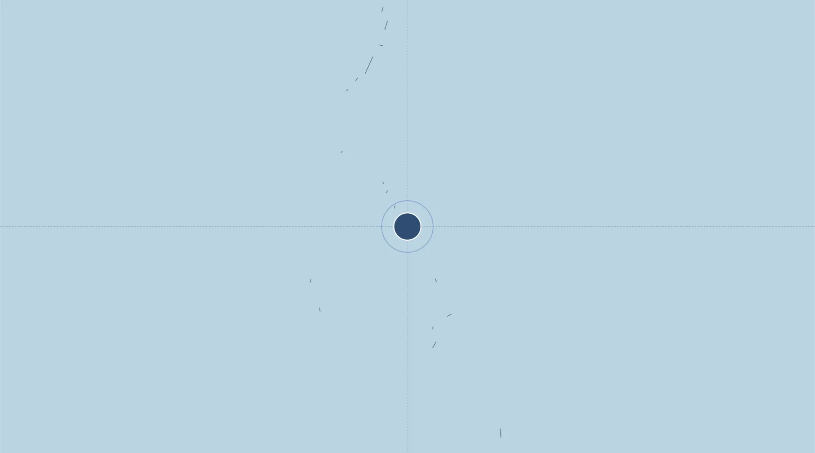 Location of FND