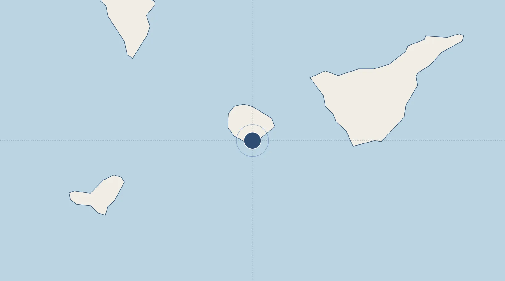Location of GCGM
