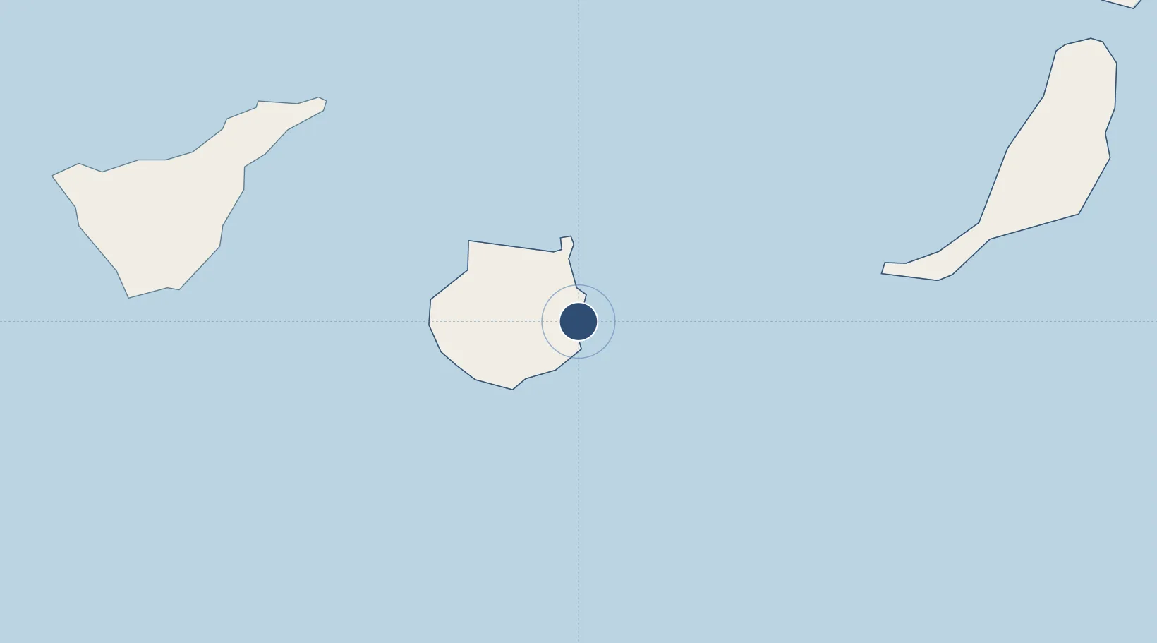 Location of GCLP