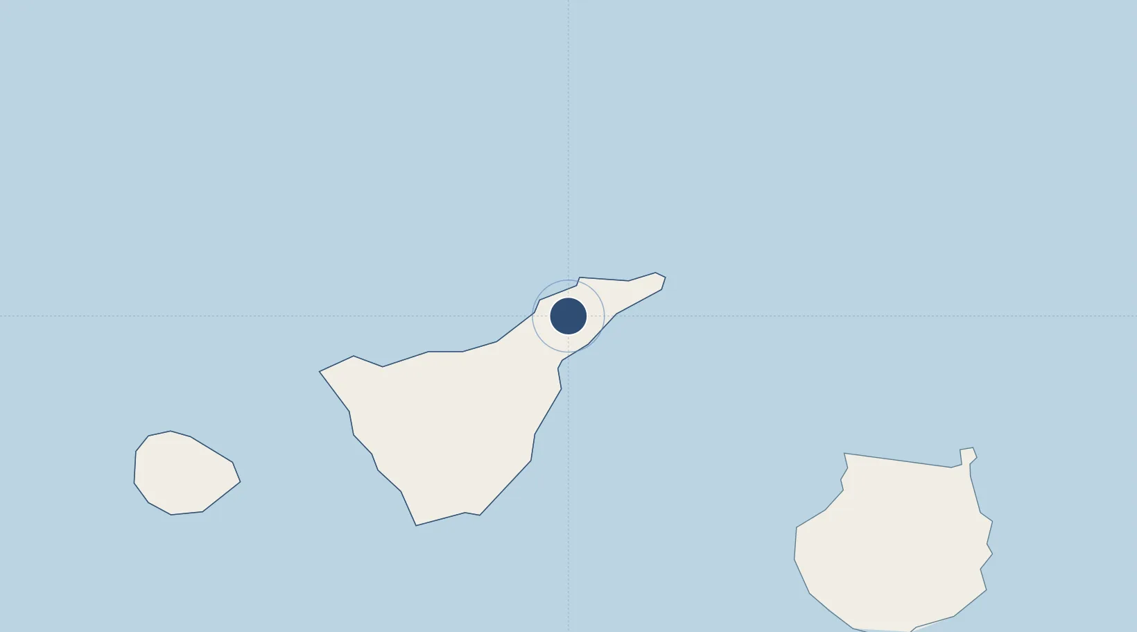 Location of GCXO