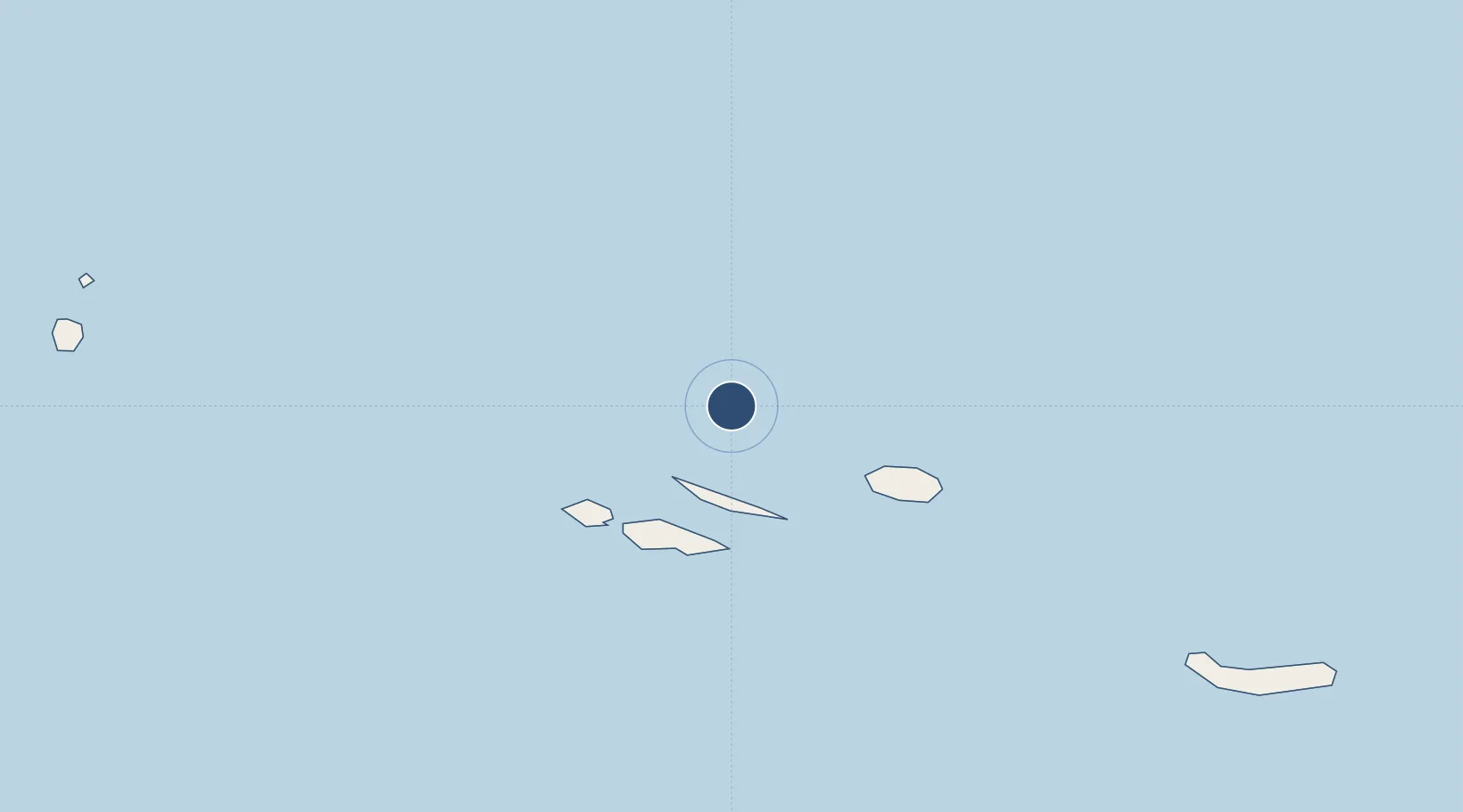 Location of LPGR