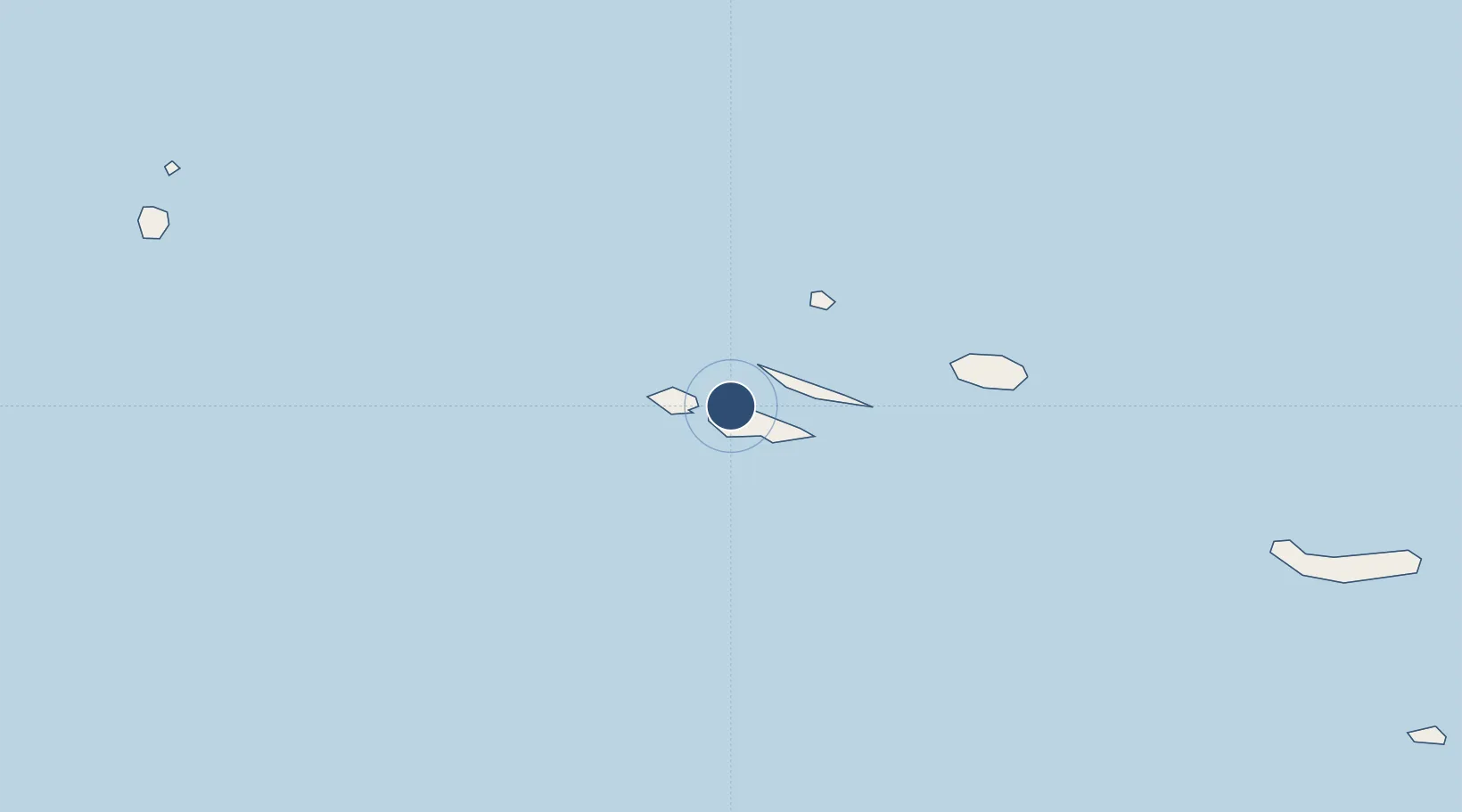 Location of LPPI