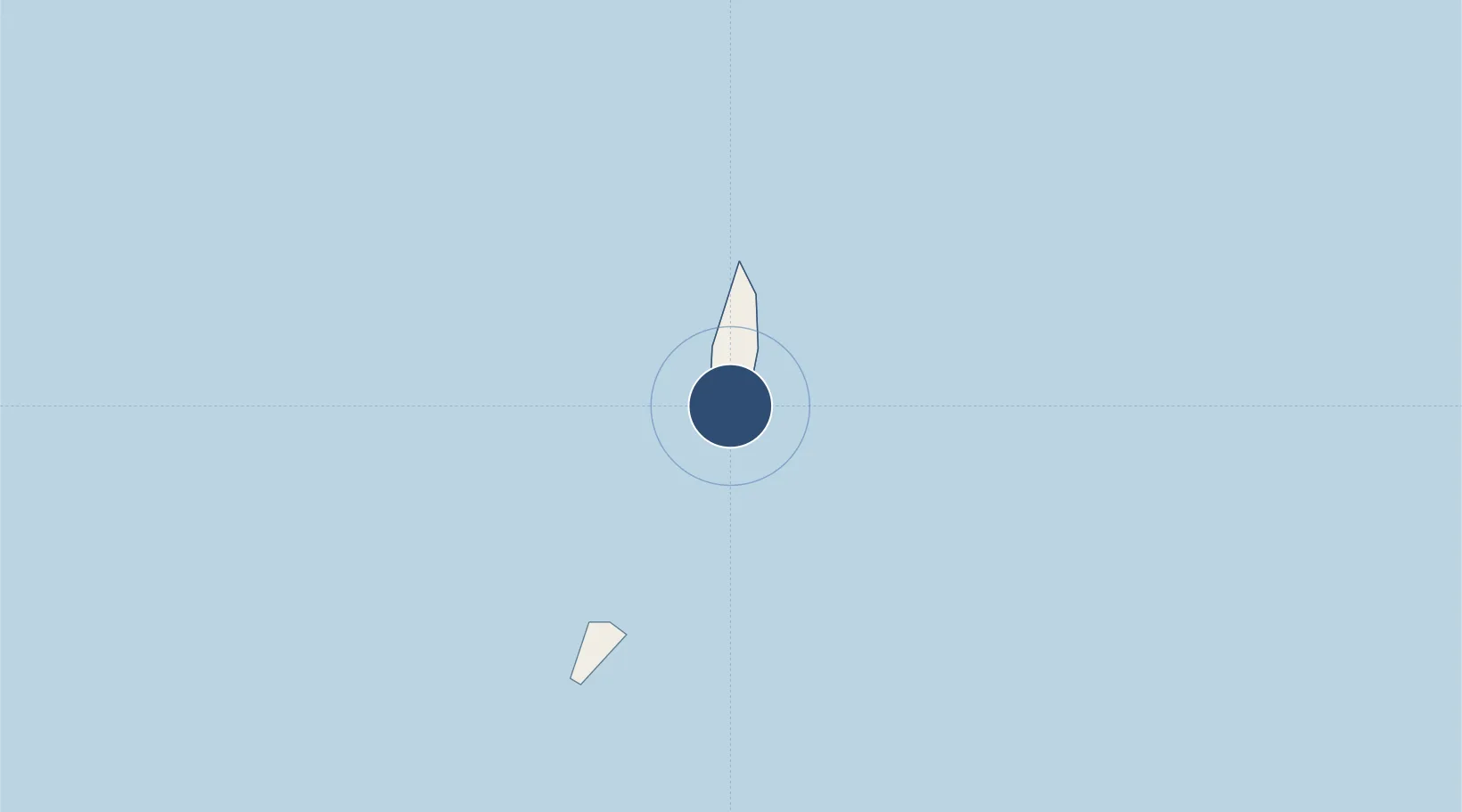Location of MBGT