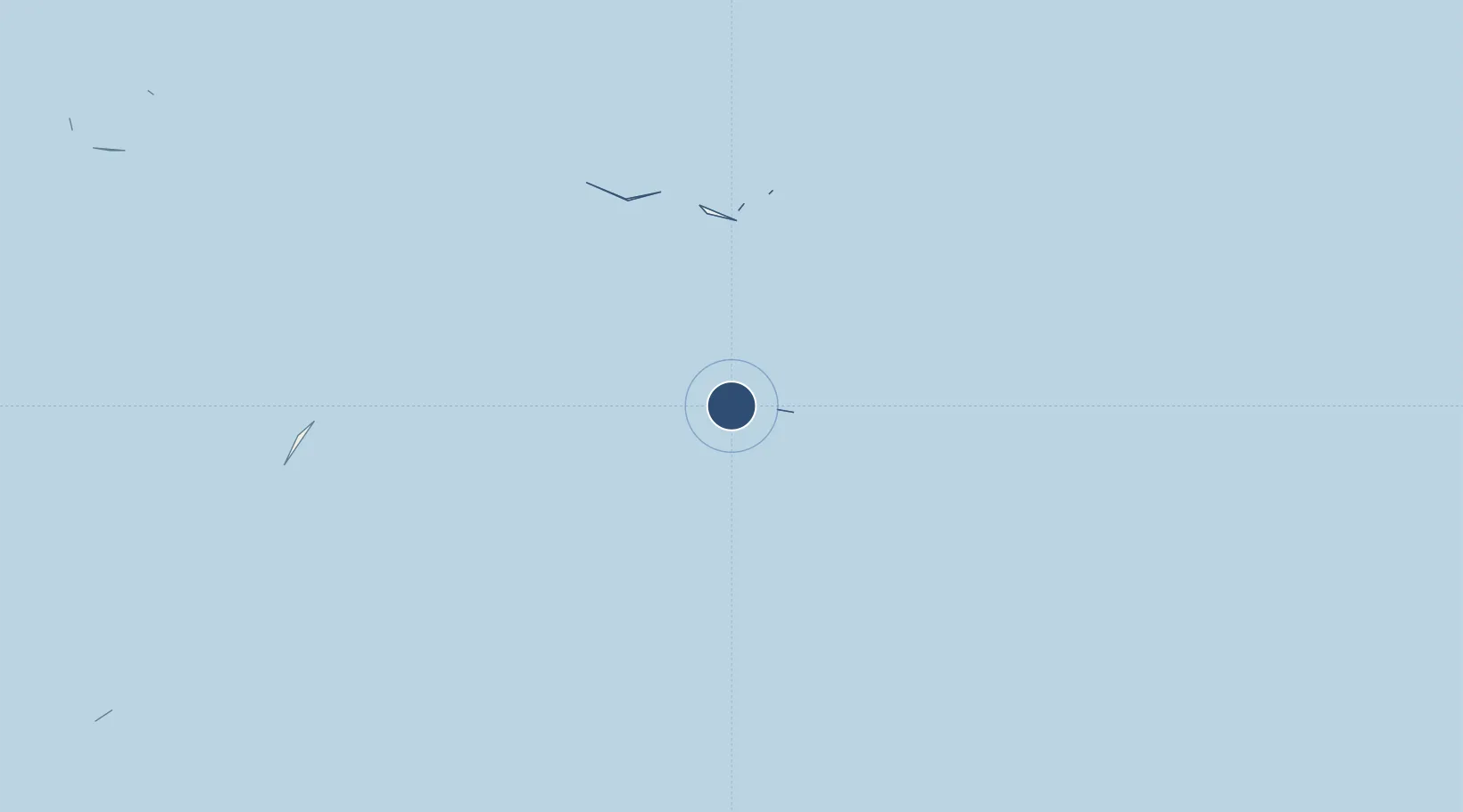 Location of MLIP