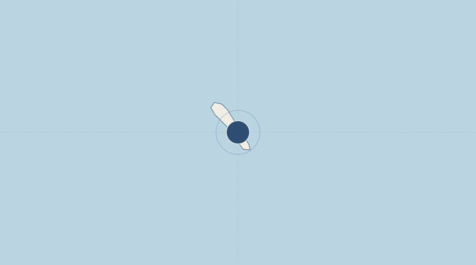 Location of MYBG