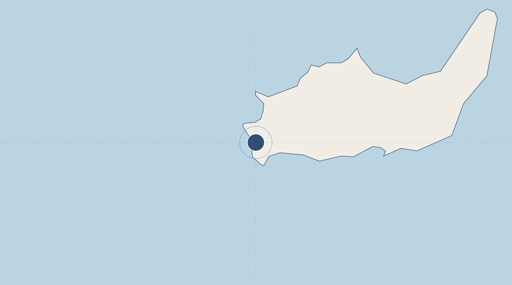 Location of MYIG