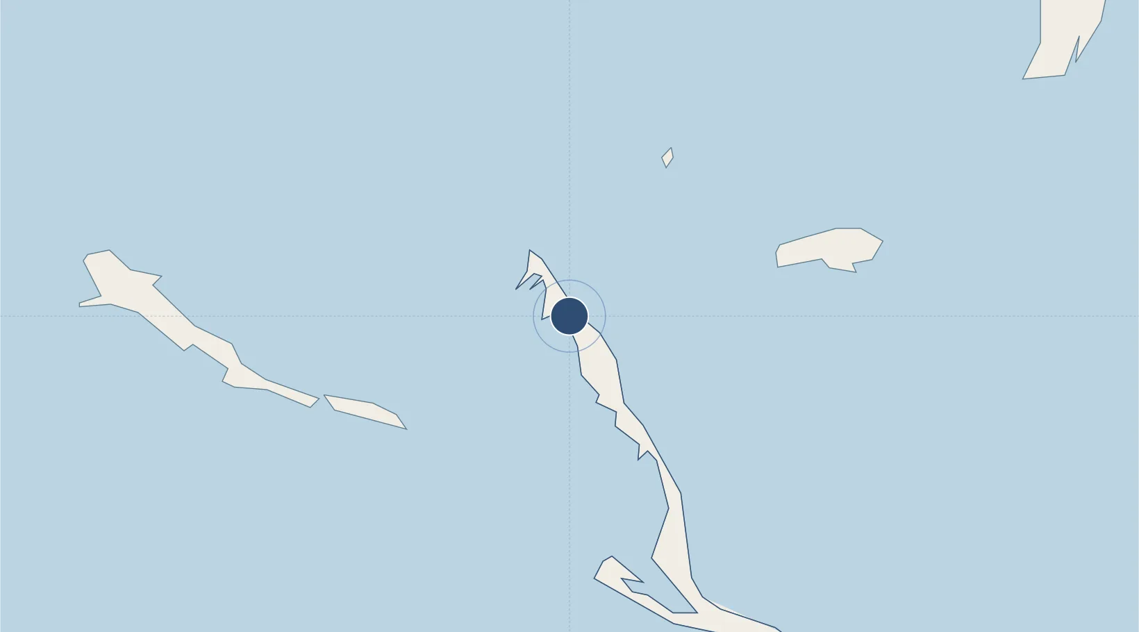 Location of MYLS