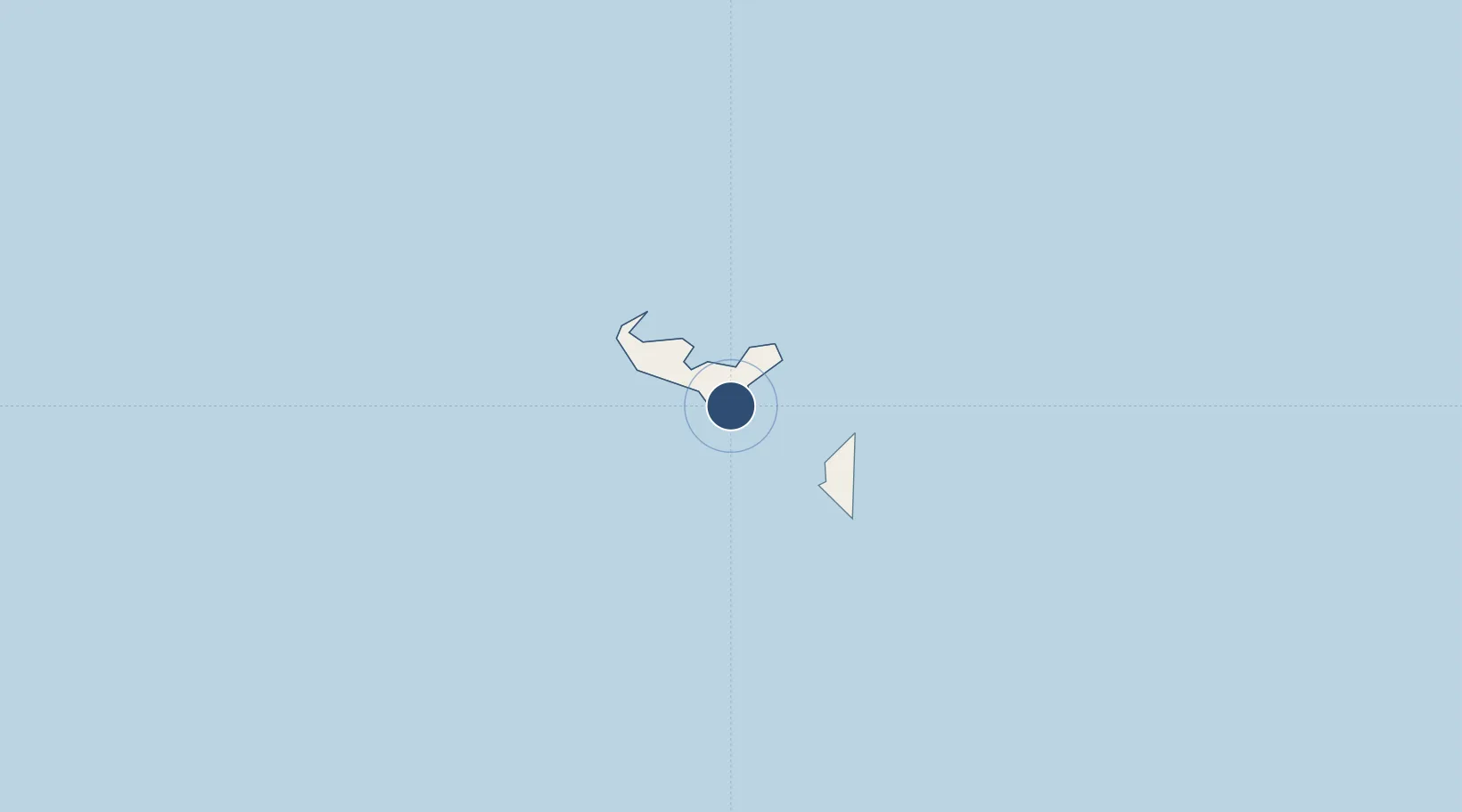 Location of NFTF