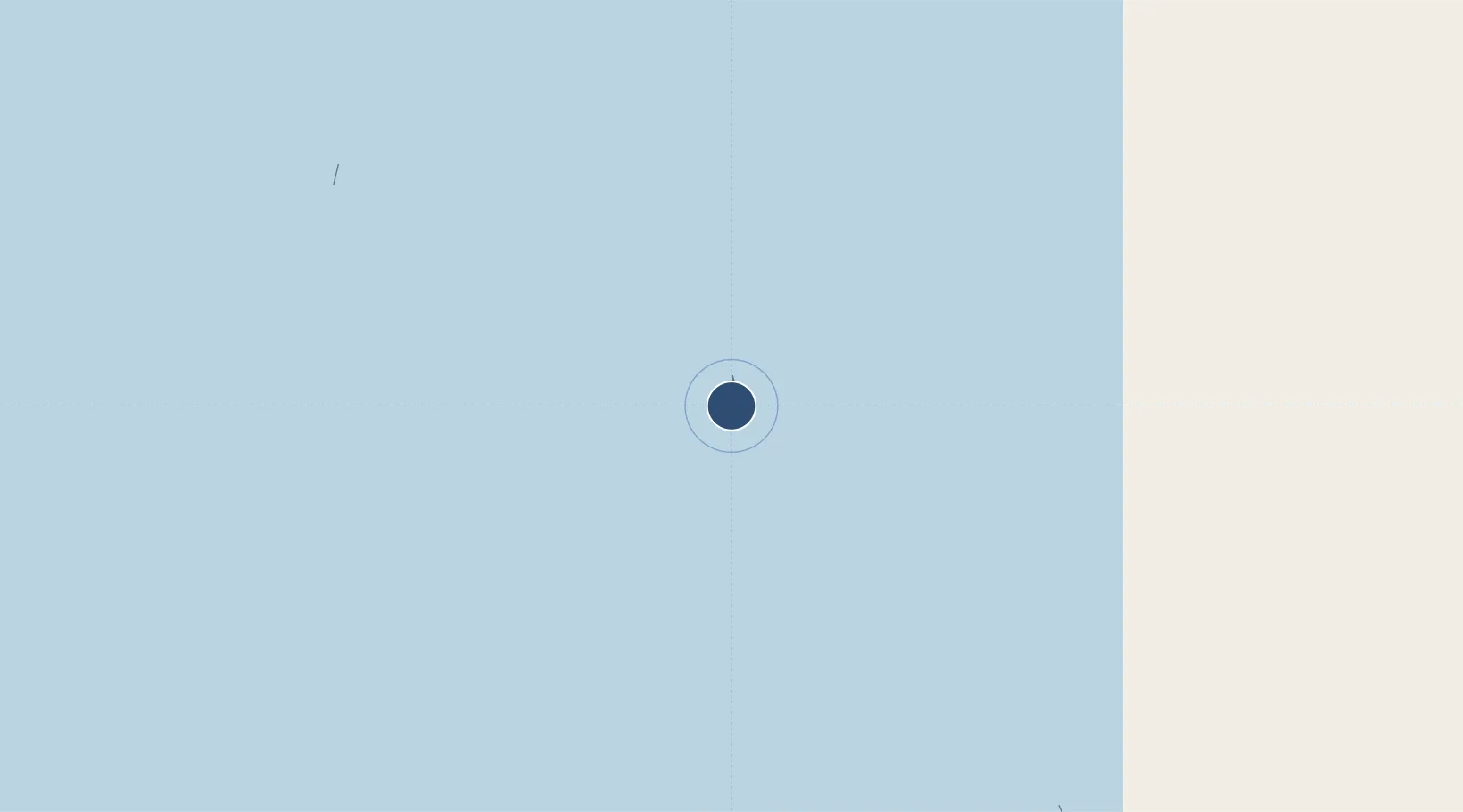 Location of NGFU