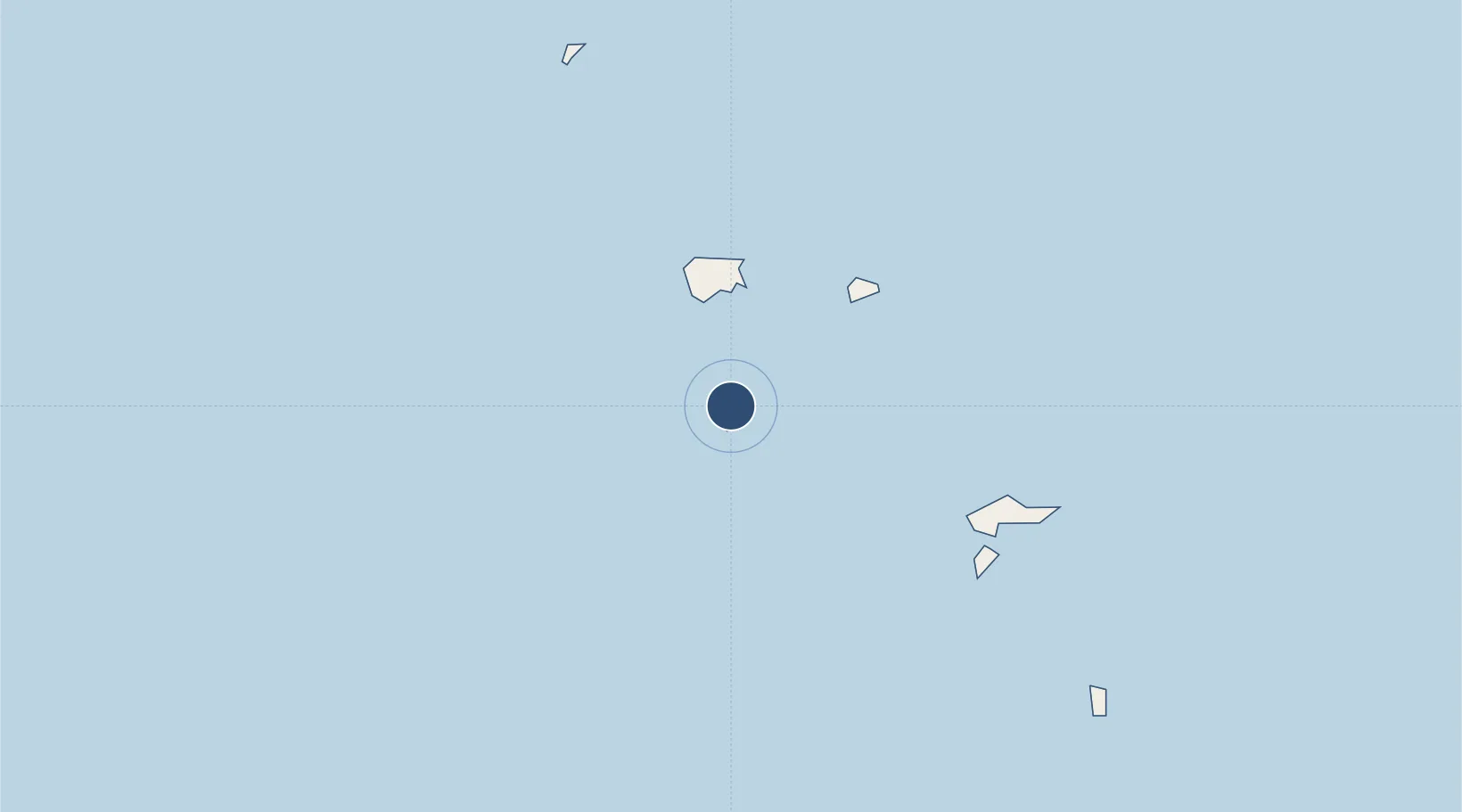 Location of NTMP