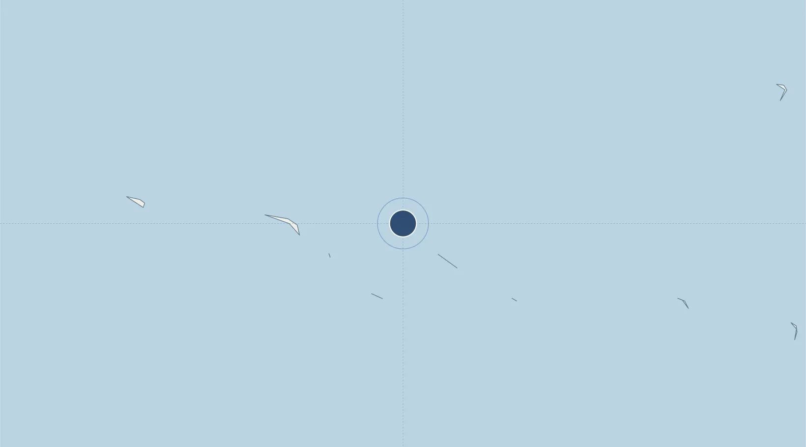 Location of NTTG