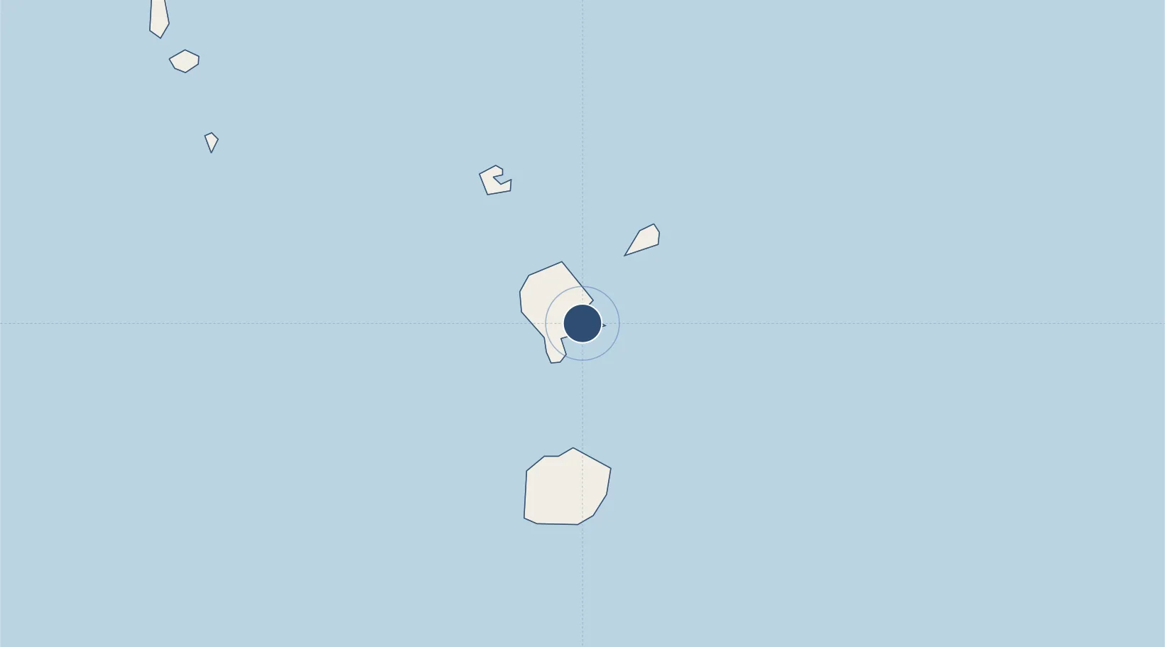 Location of NVSC