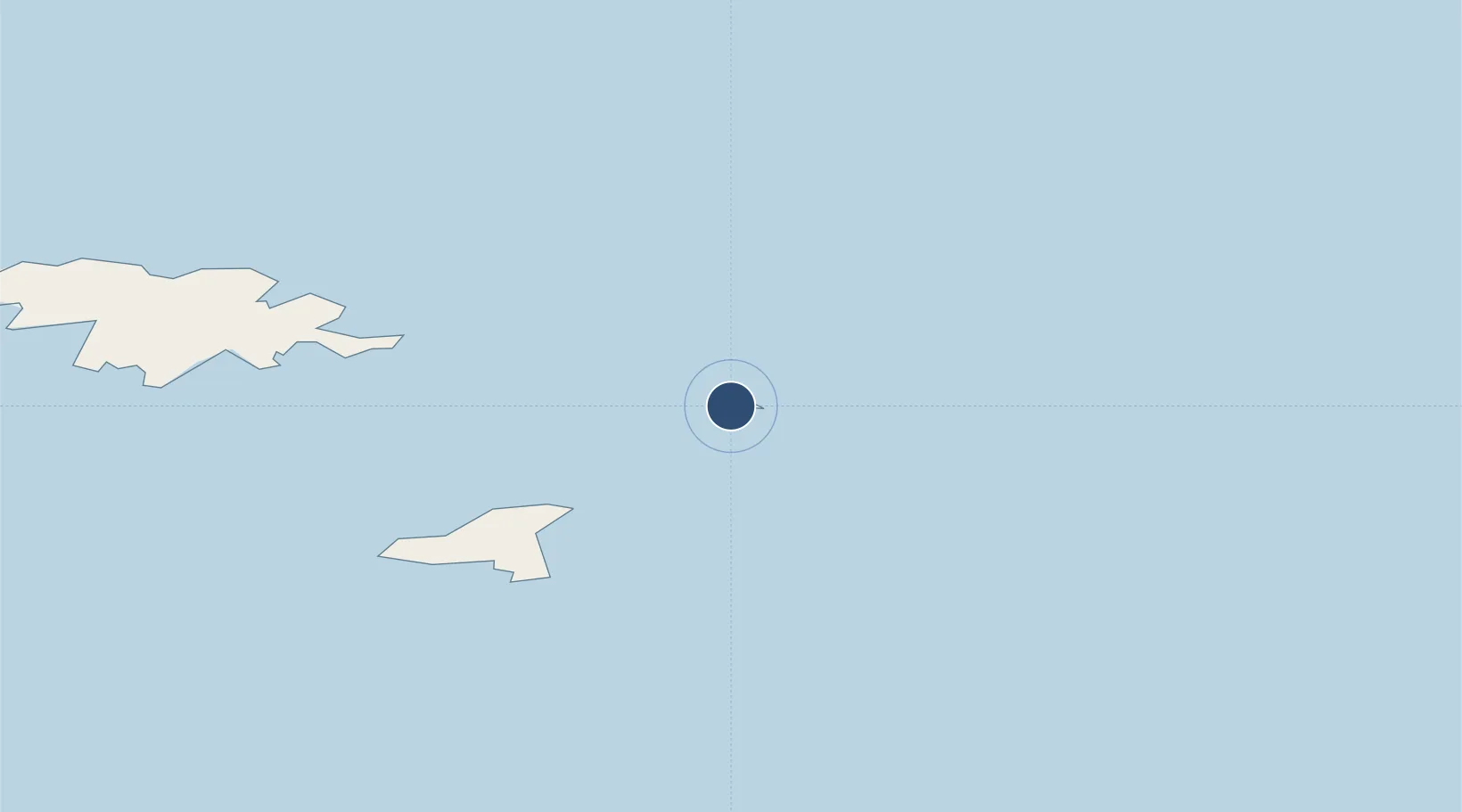 Location of PASY