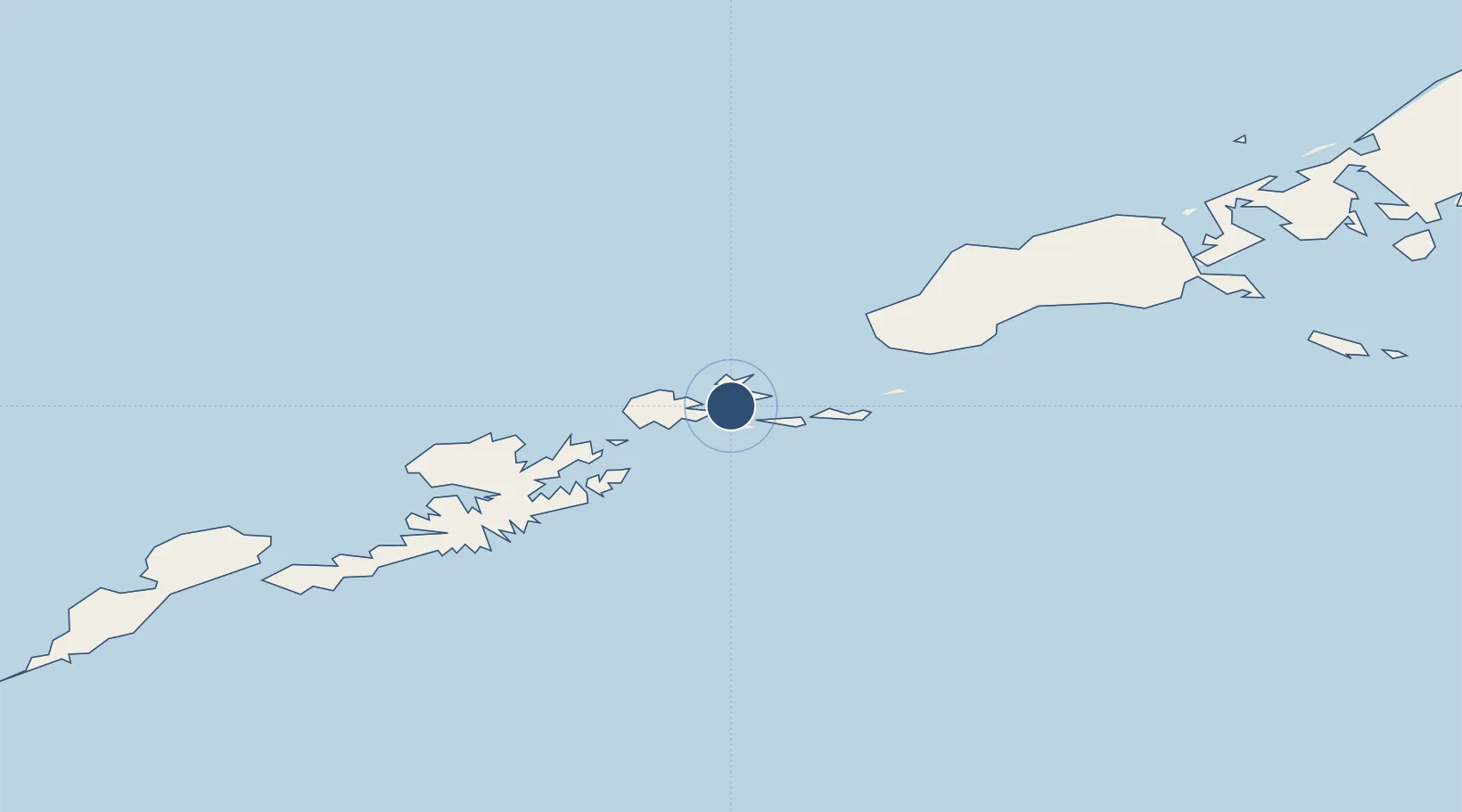 Location of PAUT