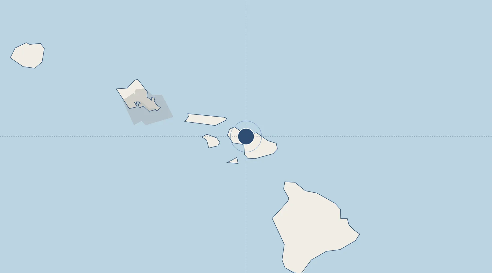 Location of PHOG