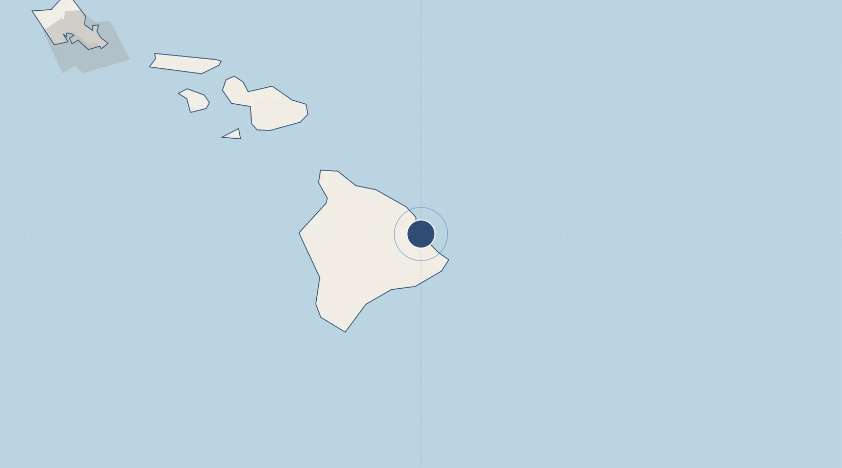 Location of PHTO