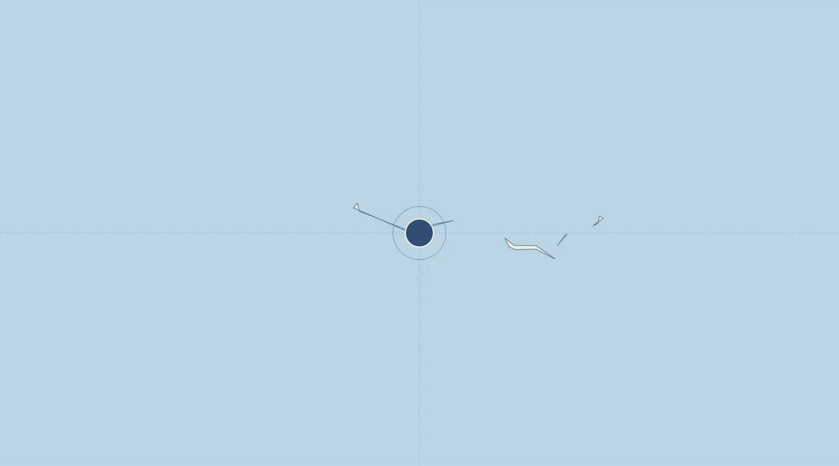 Location of PKMJ