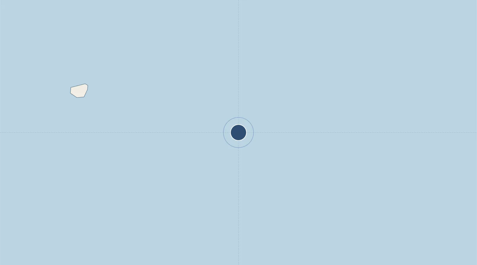 Location of RKDD