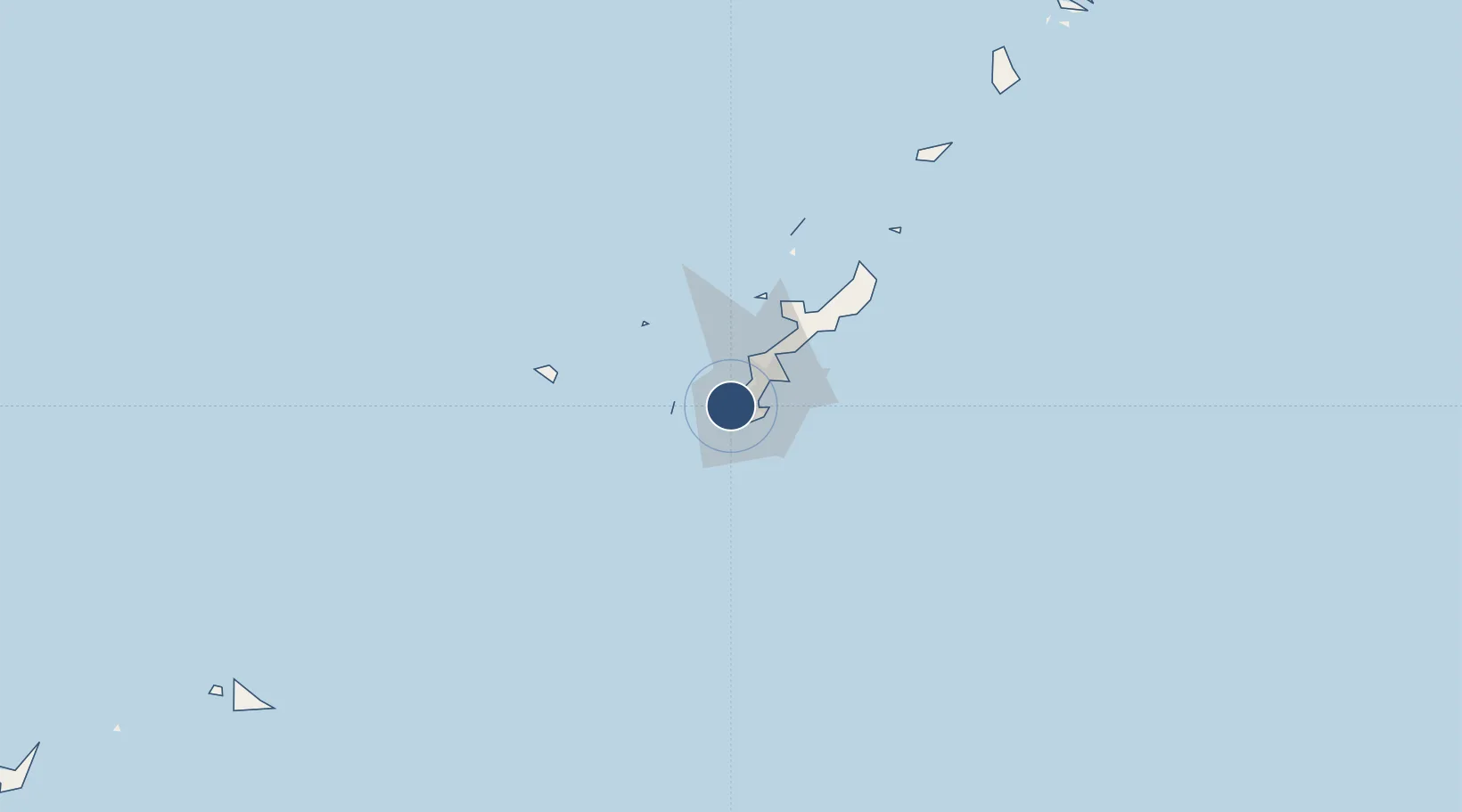 Location of ROAH