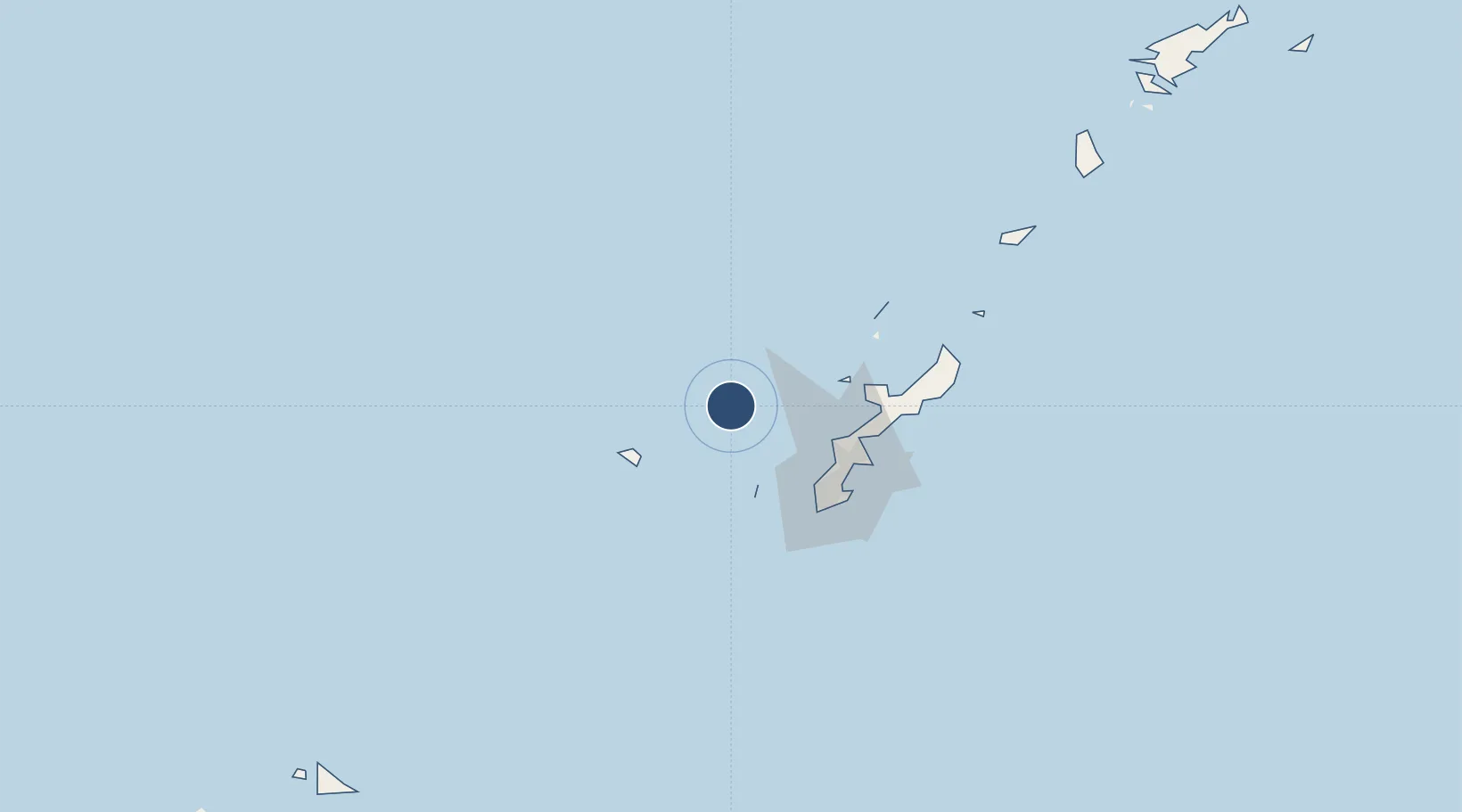Location of RORA