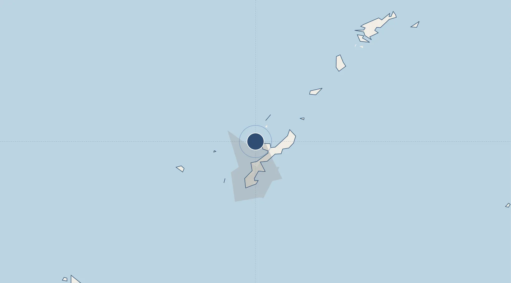 Location of RORE