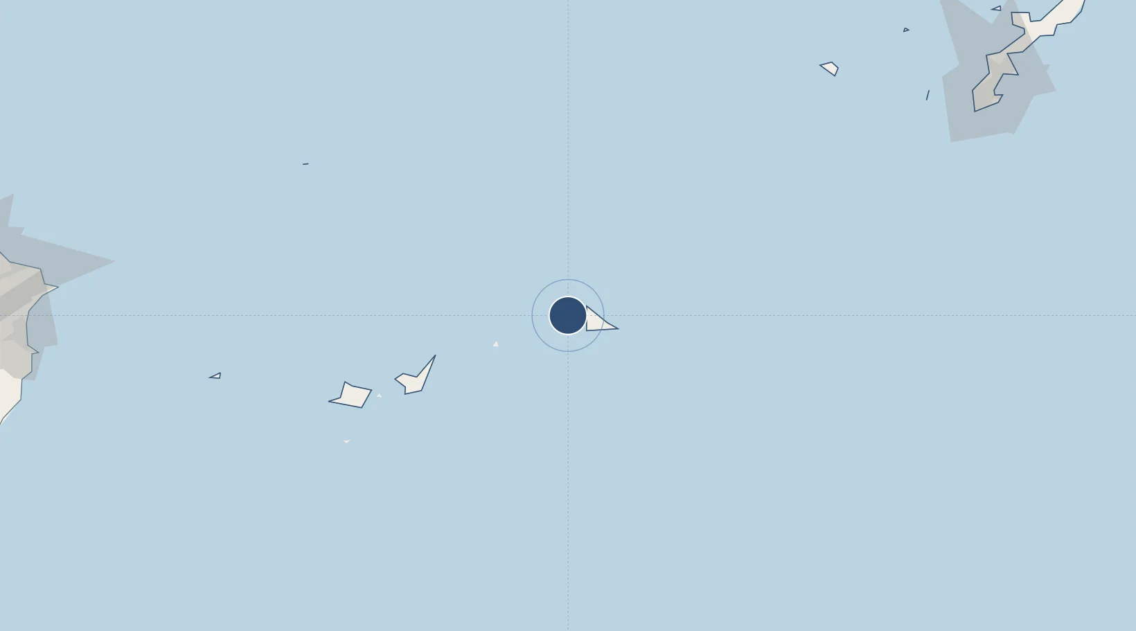 Location of RORS