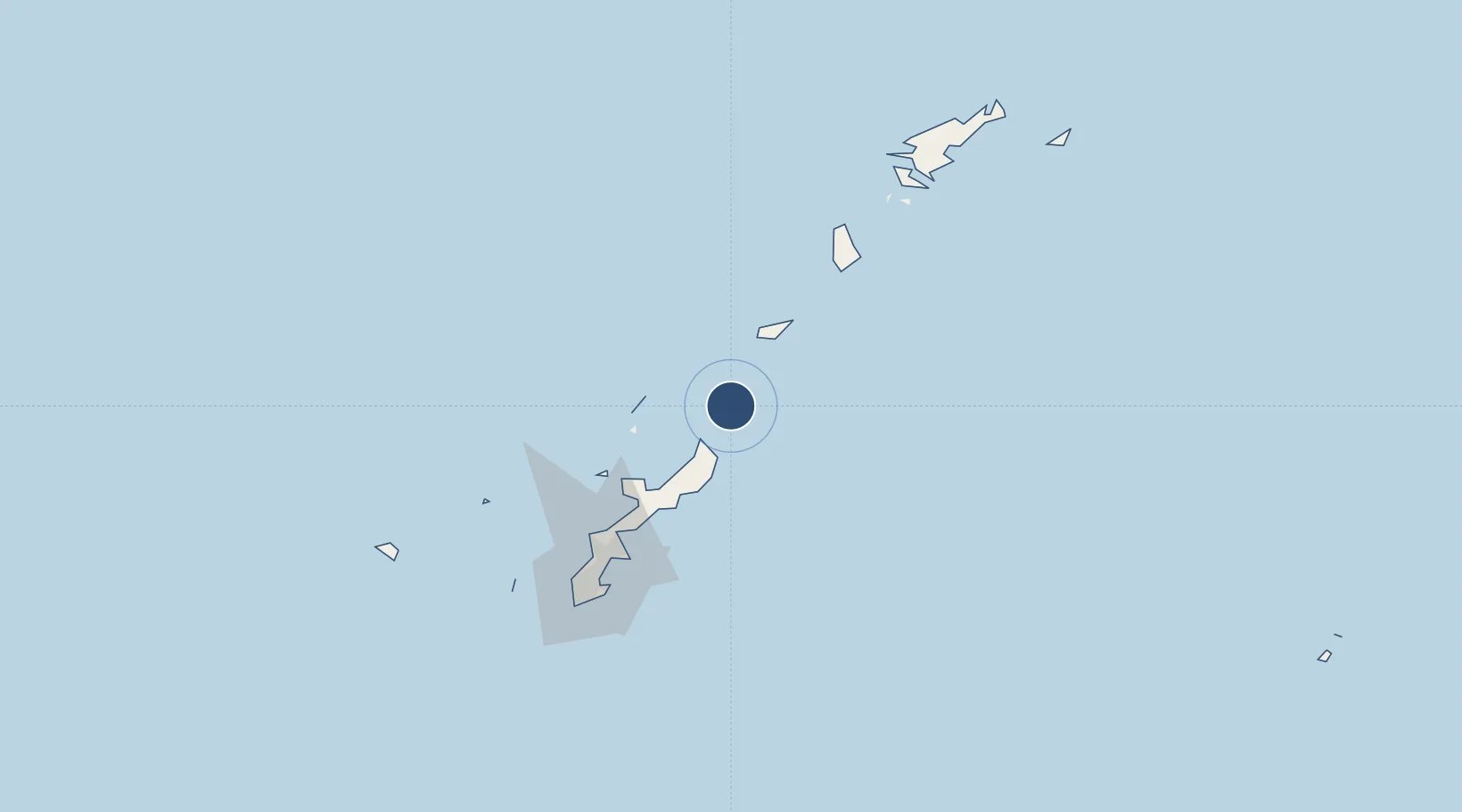 Location of RORY