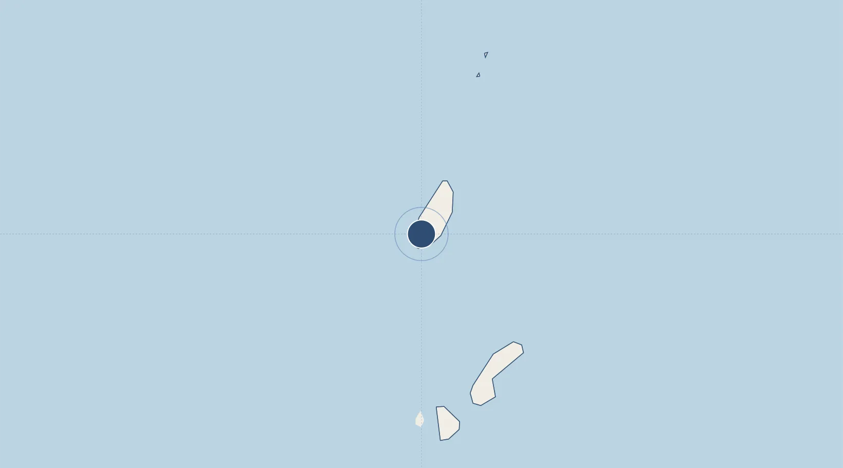 Location of RPLT