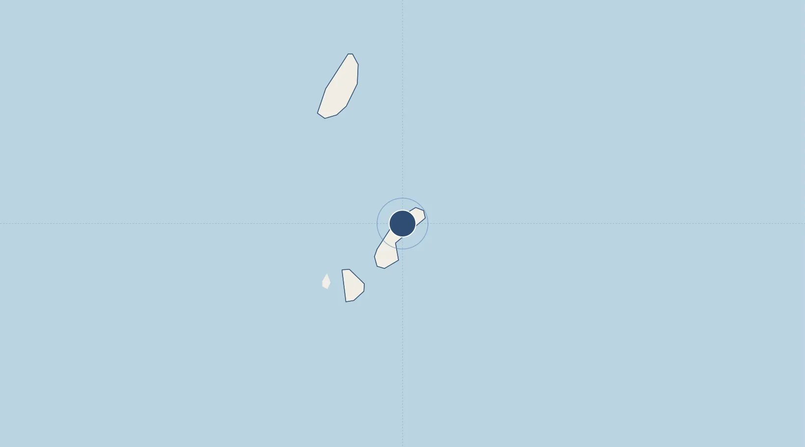 Location of RPUO
