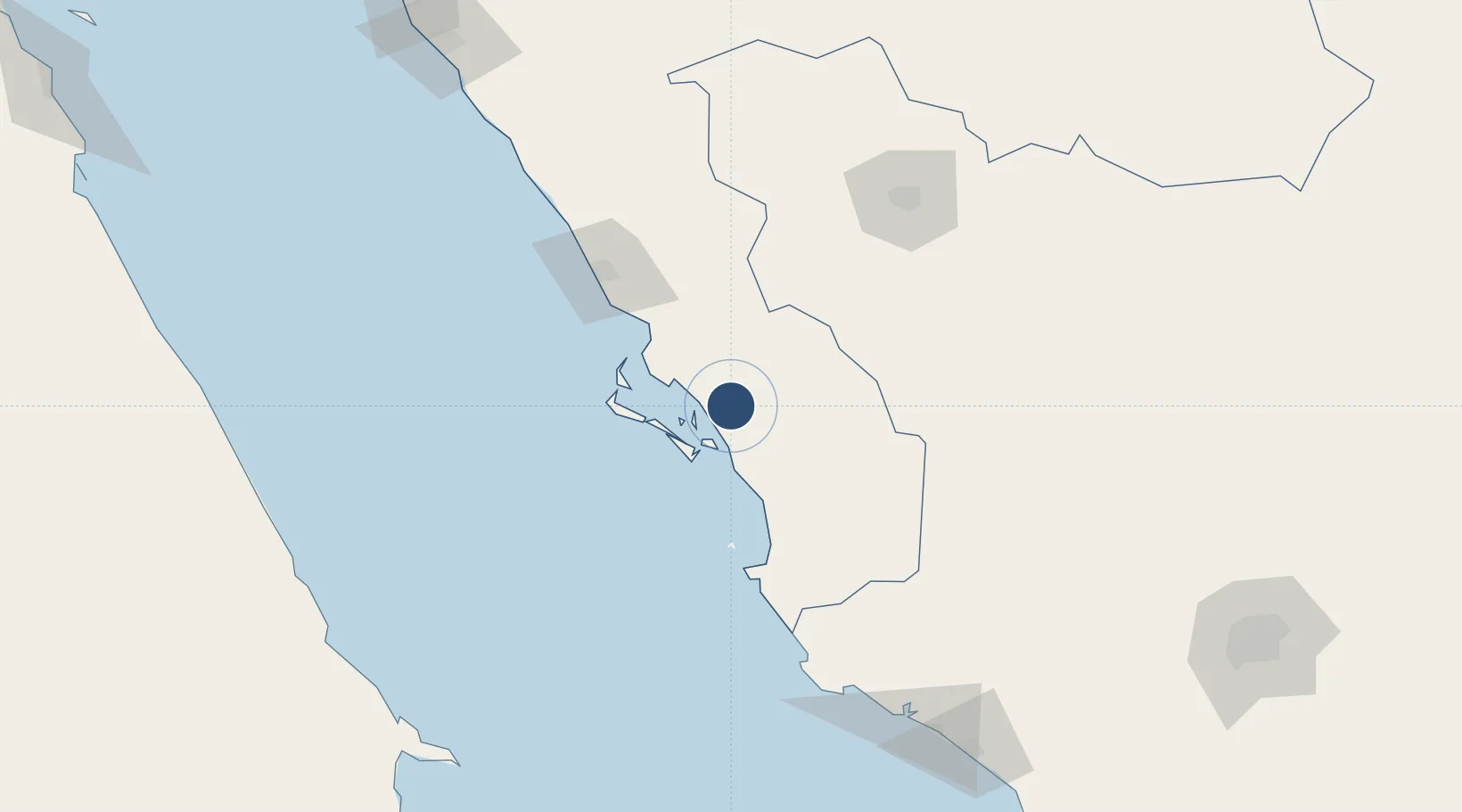 Location of RSI