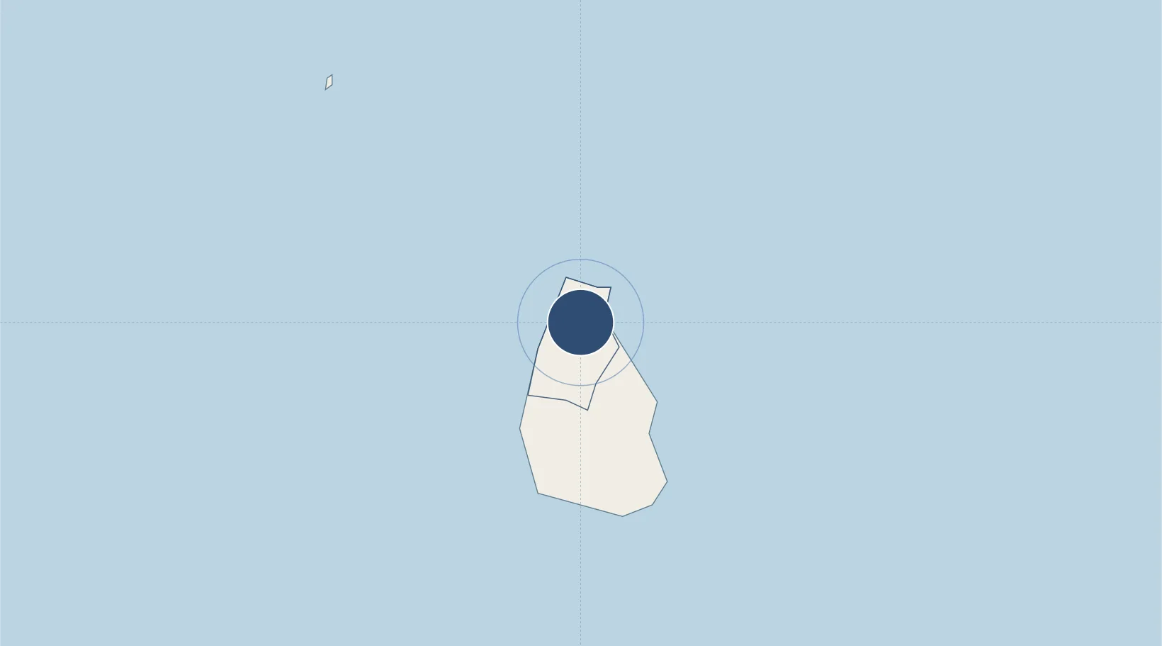 Location of TRPG