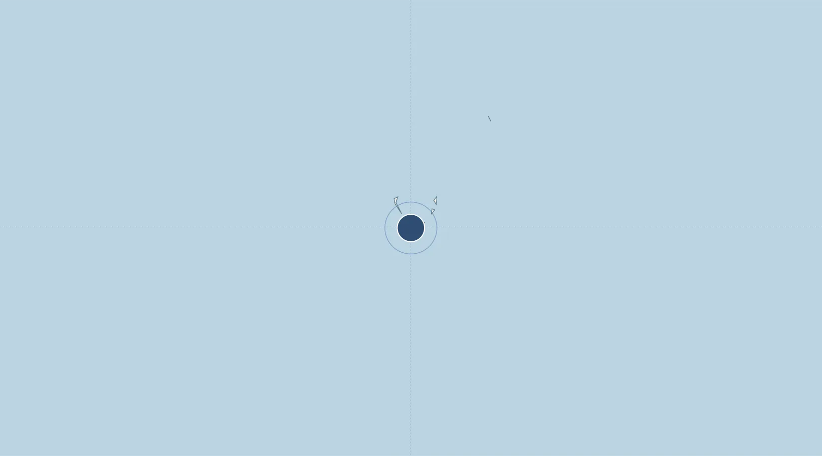 Location of VRMG