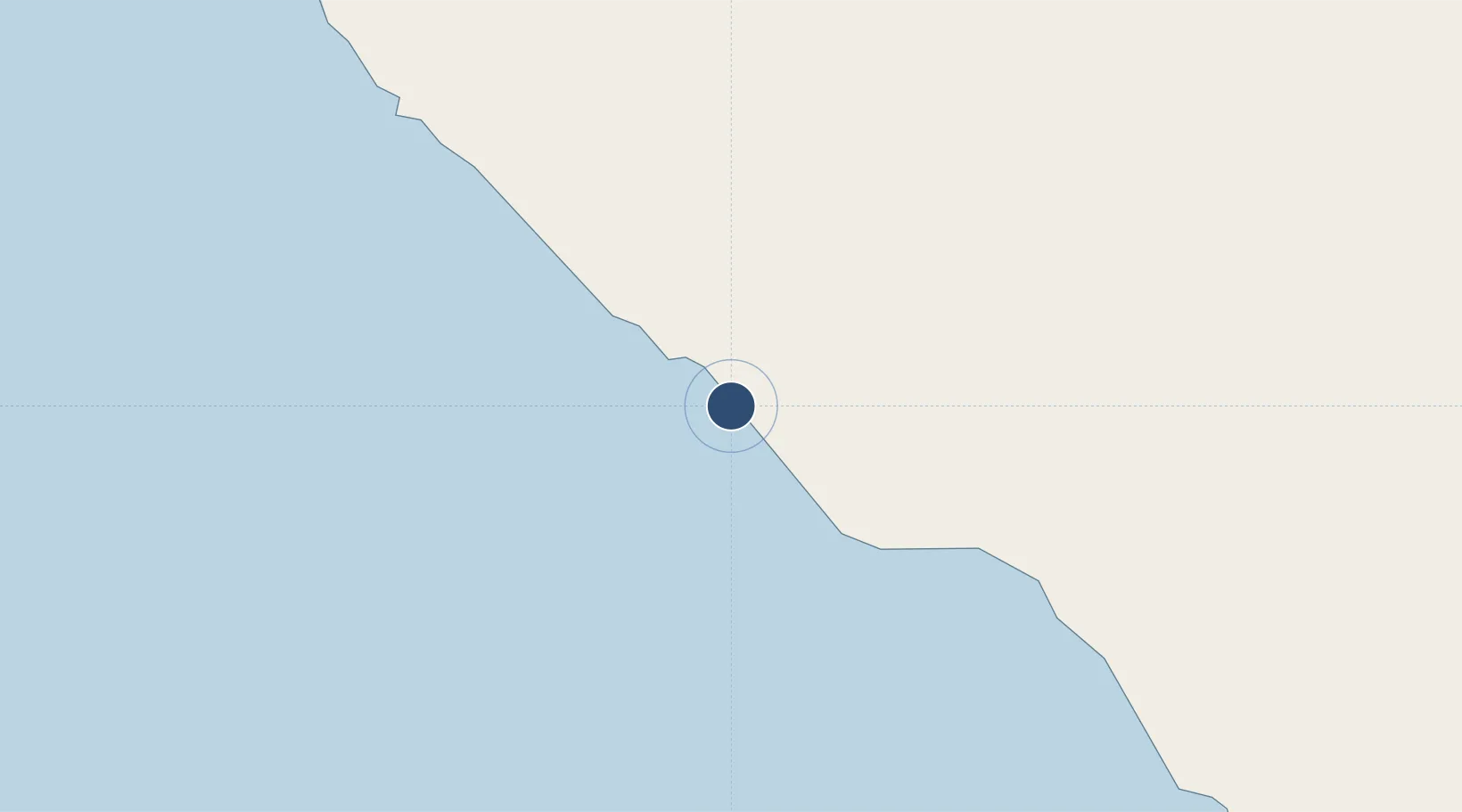 Location of WITC