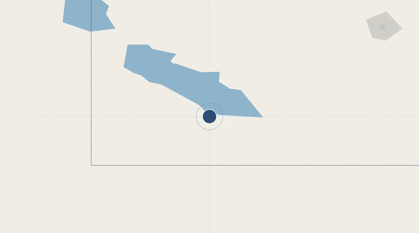 Location of YAYE