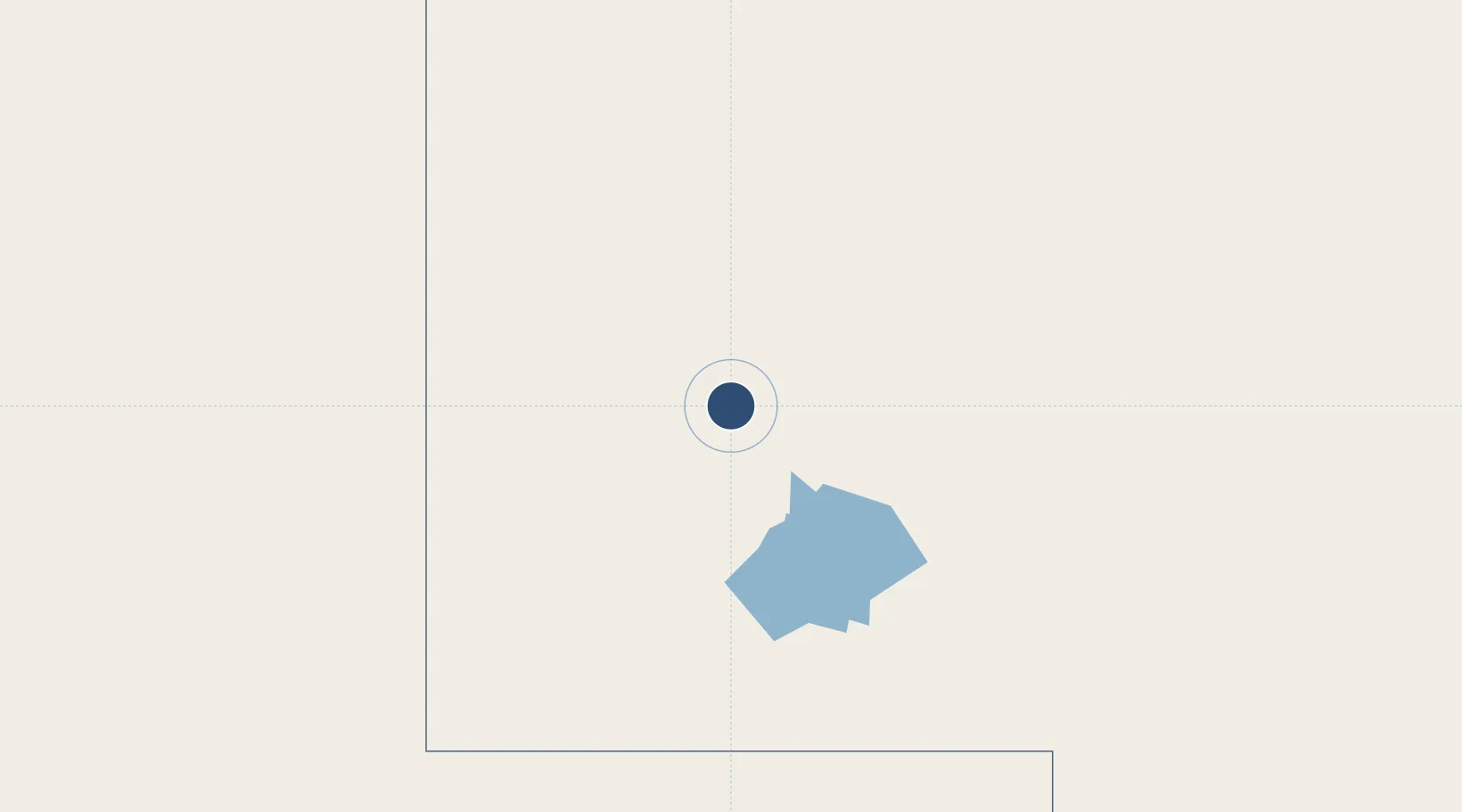 Location of YBIE