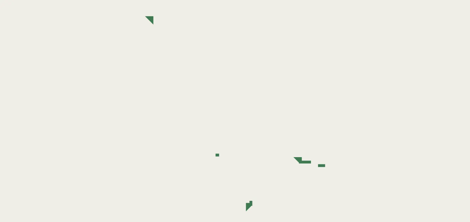 Country infrastructure map
