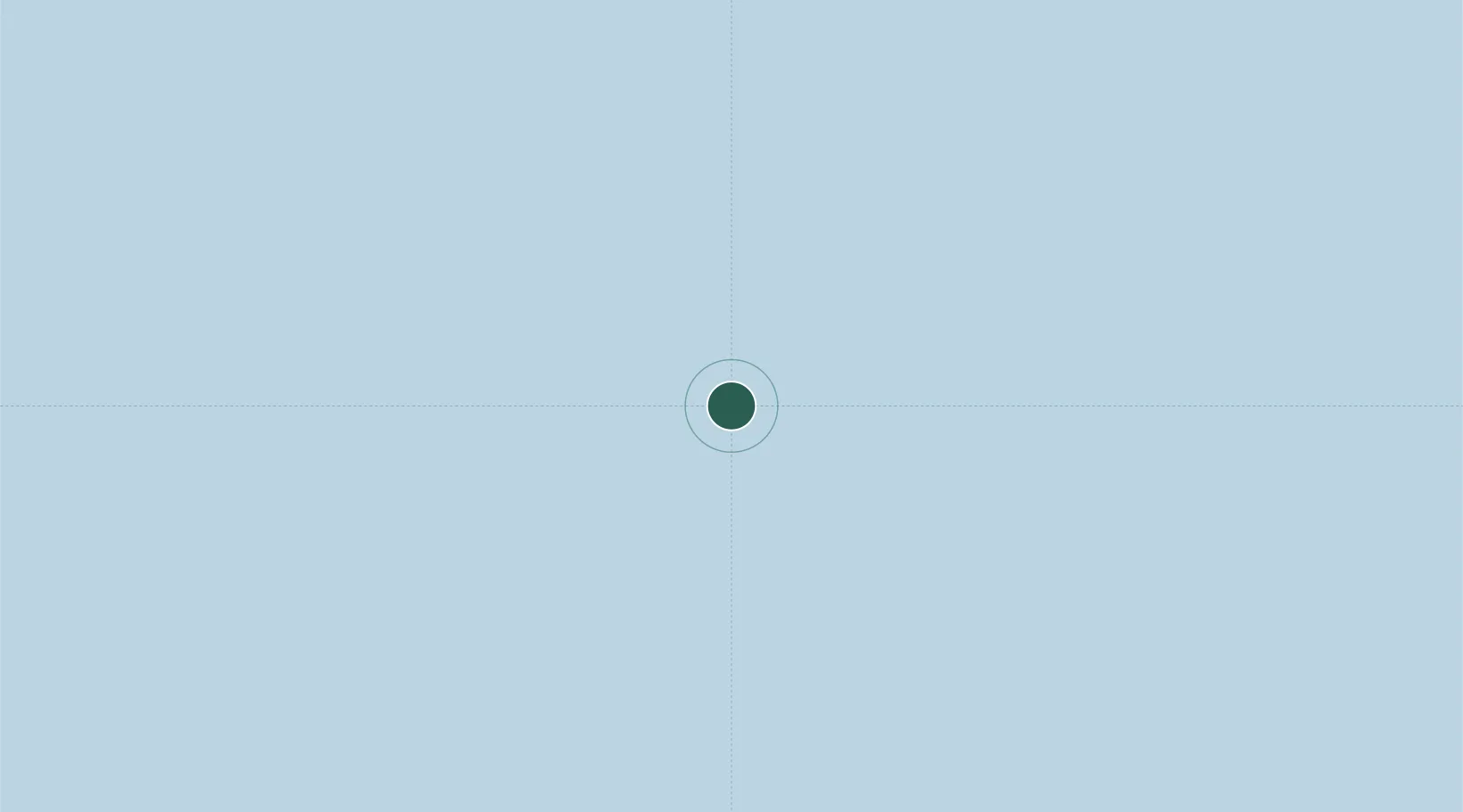 Location of ASPPG