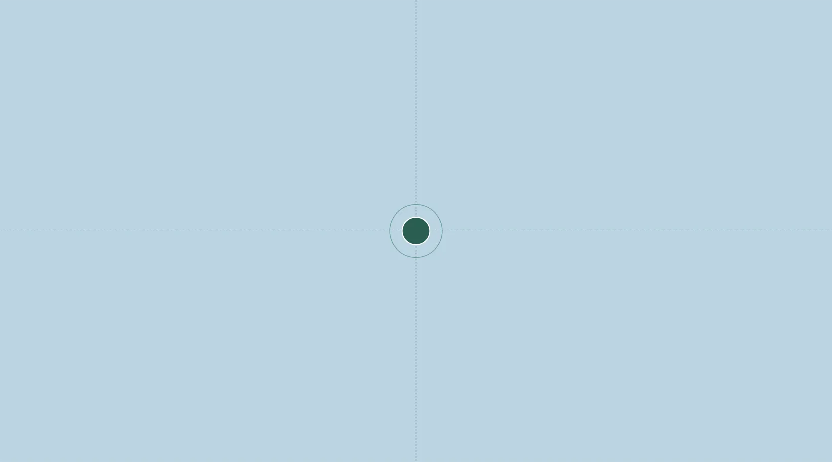 Location of ATDRA